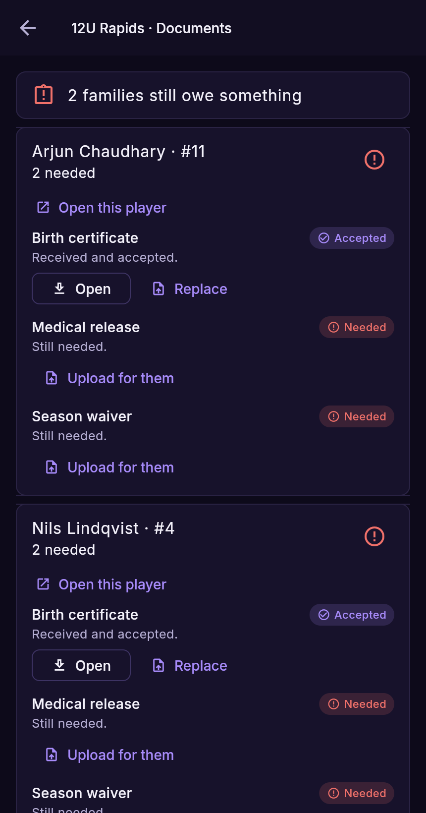 A club's paperwork screen showing which players are missing which documents.